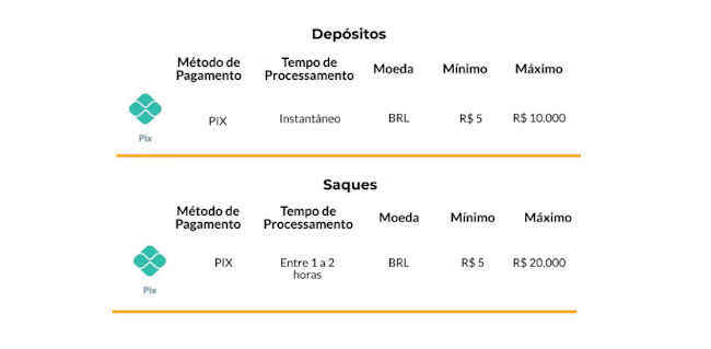 bet251